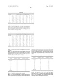 Methods and Systems for Rapid Error Location in Reed-Solomon Codes diagram and image