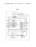 DEFECT REVIEW SUPPORT DEVICE, DEFECT REVIEW DEVICE AND INSPECTION SUPPORT     DEVICE diagram and image