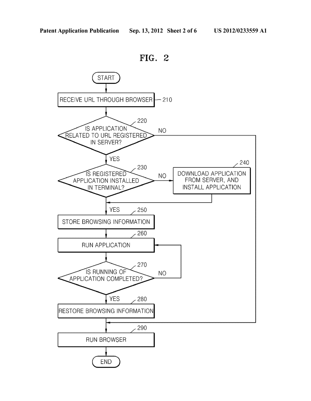 METHOD AND APPARATUS FOR INTERWORKING APPLICATION AND WEB BROWSER - diagram, schematic, and image 03