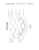 TECHNIQUES TO PRESENT HIERARCHICAL INFORMATION USING ORTHOGRAPHIC     PROJECTIONS diagram and image