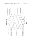 TECHNIQUES TO PRESENT HIERARCHICAL INFORMATION USING ORTHOGRAPHIC     PROJECTIONS diagram and image