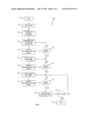 LAYOUT METHOD FOR INTEGRATED CIRCUIT INCLUDING VIAS diagram and image