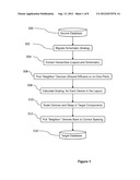 SCHEMATIC-BASED LAYOUT MIGRATION diagram and image