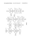 SCHEMATIC-BASED LAYOUT MIGRATION diagram and image