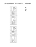 Analysis of Interactions of C and C++ Strings diagram and image