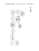 Analysis of Interactions of C and C++ Strings diagram and image