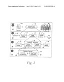 System Design Combining Functional Decomposition And Object-Oriented     Programming diagram and image