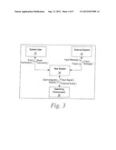 System Design Combining Functional Decomposition And Object-Oriented     Programming diagram and image