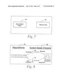 System Design Combining Functional Decomposition And Object-Oriented     Programming diagram and image