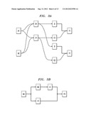 Sharing of Flows in a Stream Processing System diagram and image