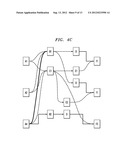 Sharing of Flows in a Stream Processing System diagram and image