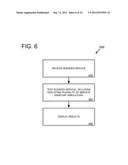 SERVICE DEFINITION DOCUMENT FOR PROVIDING BLENDED SERVICES UTILIZING     MULTIPLE SERVICE ENDPOINTS diagram and image