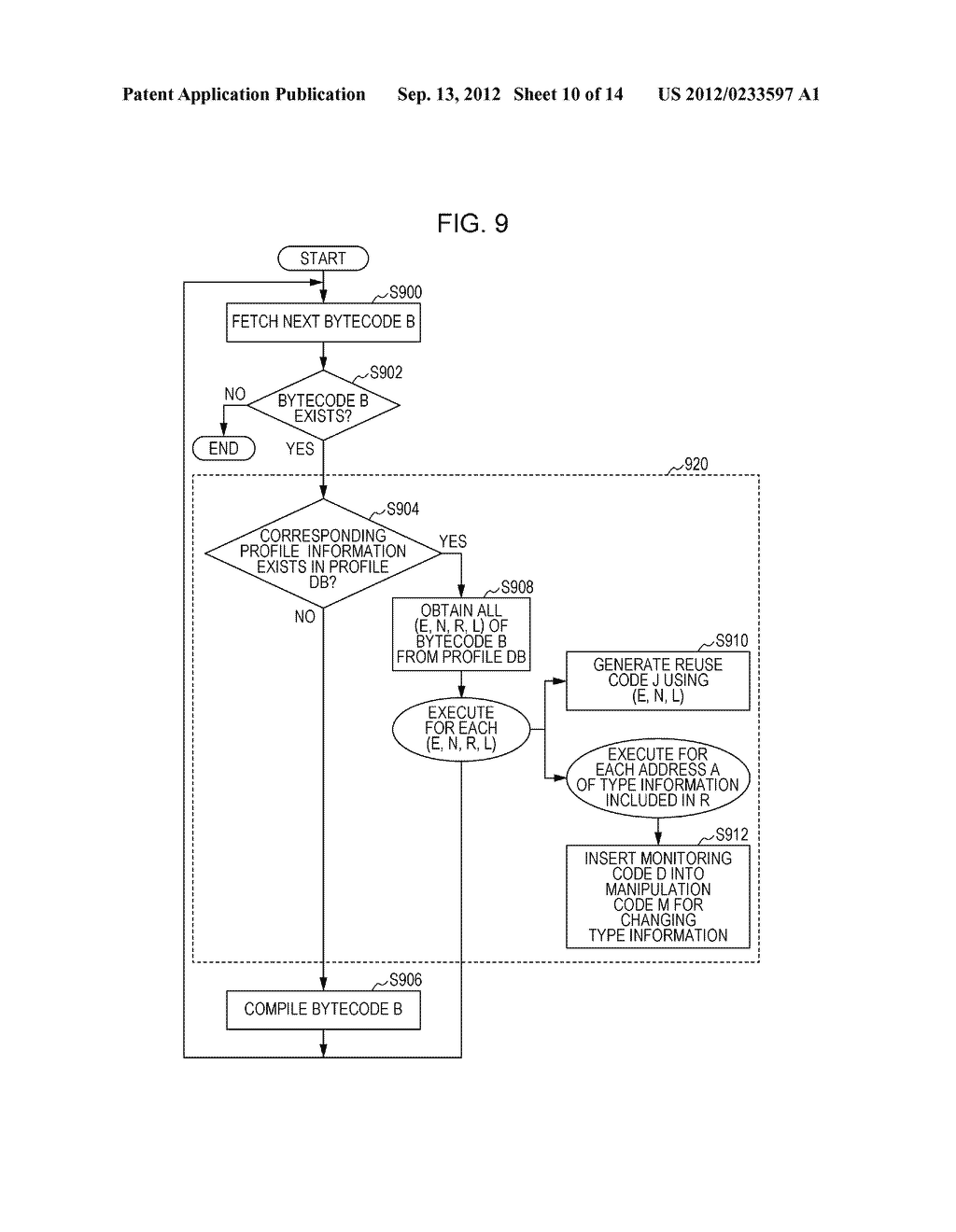 OPTIMIZING PROGRAM BY REUSING EXECUTION RESULT OF SUBCLASS TEST FUNCTION - diagram, schematic, and image 11