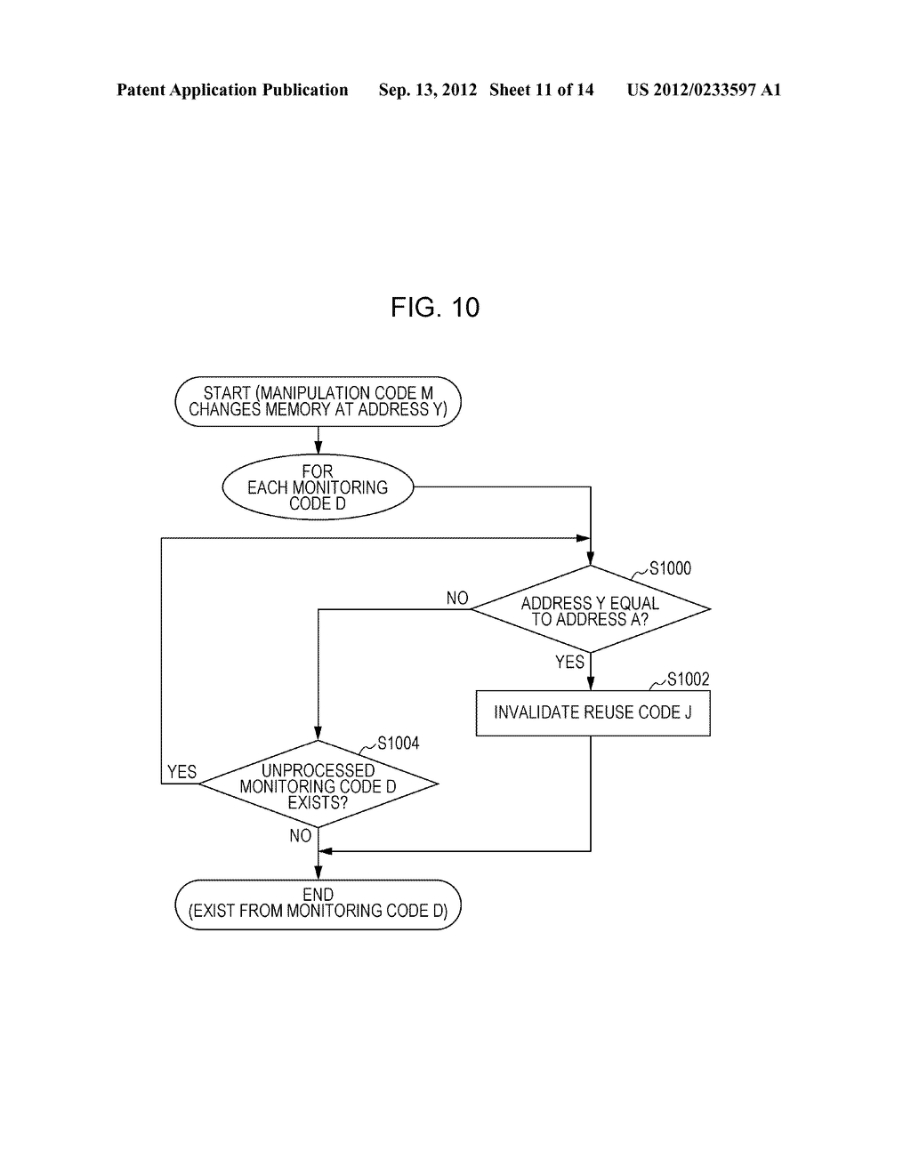 OPTIMIZING PROGRAM BY REUSING EXECUTION RESULT OF SUBCLASS TEST FUNCTION - diagram, schematic, and image 12