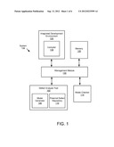 EFFICIENT MODEL CHECKING TECHNIQUE FOR FINDING SOFTWARE DEFECTS diagram and image