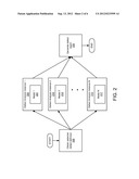 EFFICIENT MODEL CHECKING TECHNIQUE FOR FINDING SOFTWARE DEFECTS diagram and image