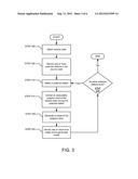 EFFICIENT MODEL CHECKING TECHNIQUE FOR FINDING SOFTWARE DEFECTS diagram and image