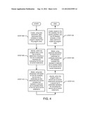 EFFICIENT MODEL CHECKING TECHNIQUE FOR FINDING SOFTWARE DEFECTS diagram and image