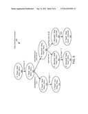 EFFICIENT MODEL CHECKING TECHNIQUE FOR FINDING SOFTWARE DEFECTS diagram and image