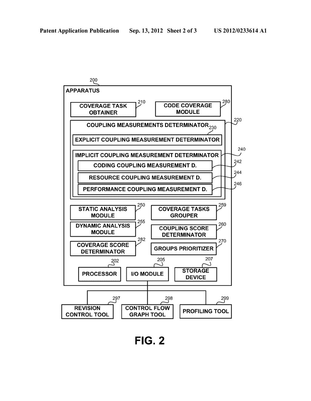 MEASURING COUPLING BETWEEN COVERAGE  TASKS AND USE THEREOF - diagram, schematic, and image 03