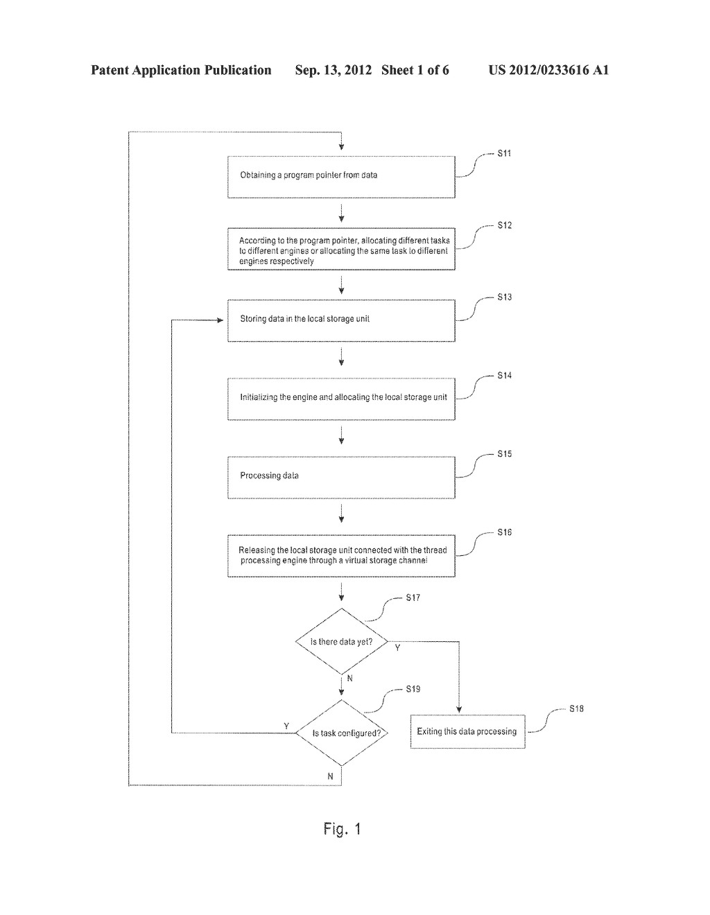 STREAM DATA PROCESSING METHOD AND STREAM PROCESSOR - diagram, schematic, and image 02