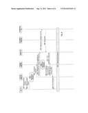 MECHANISM USABLE FOR VALIDATING A COMMUNICATION DEVICE FOR ALLOWING USAGE     OF TELEVISION RADIO BANDS/CHANNELS diagram and image