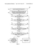 Methods, Systems and Devices for the Detection and Prevention of Malware     Within a Network diagram and image