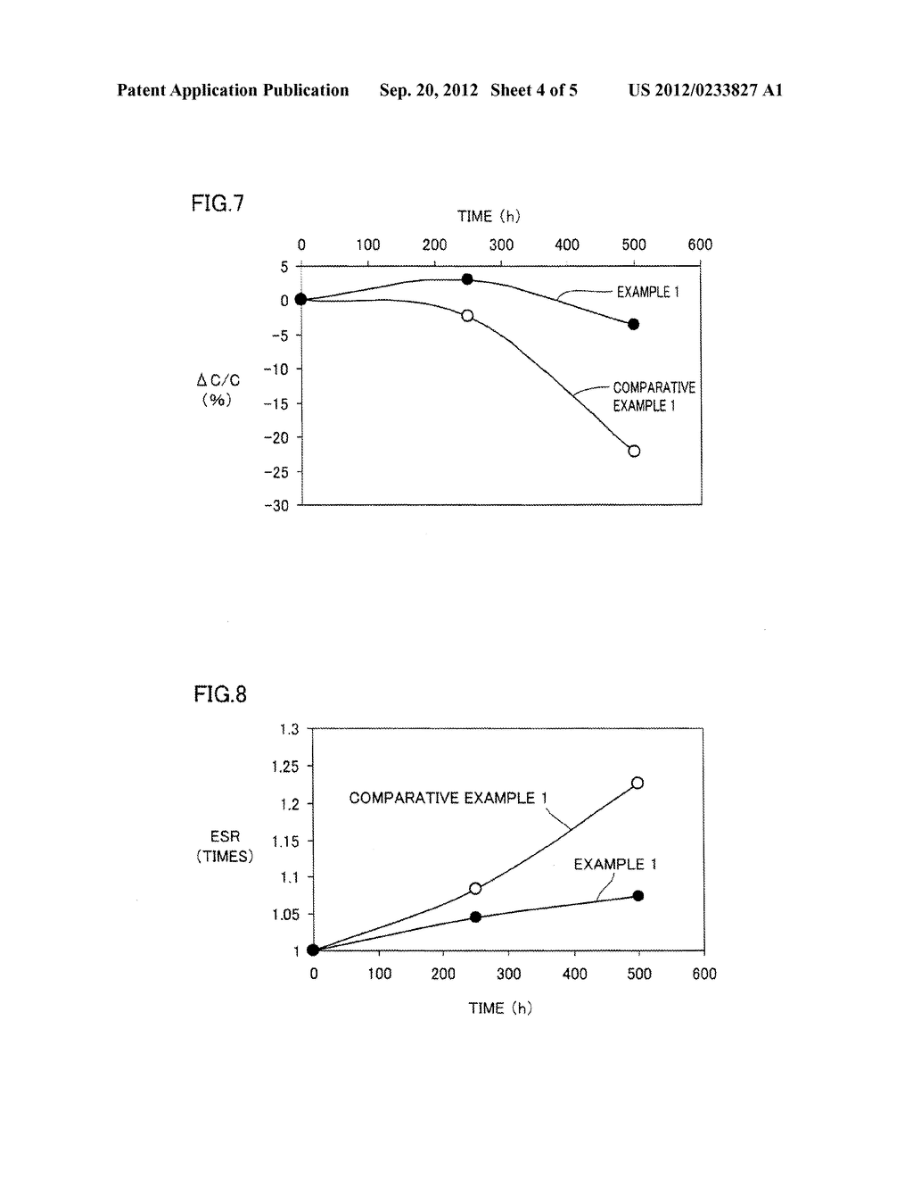 METHOD OF MANUFACTURING SOLID ELECTROLYTIC CAPACITOR - diagram, schematic, and image 05