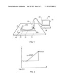 METHOD OF MEASURING A COMPONENT diagram and image