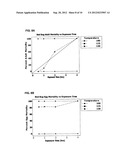 HEAT SYSTEM FOR KILLING PESTS diagram and image