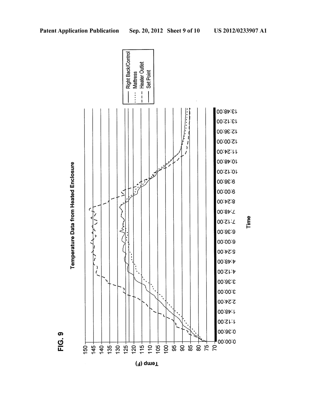 HEAT SYSTEM FOR KILLING PESTS - diagram, schematic, and image 10