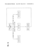 HEAT SYSTEM FOR KILLING PESTS diagram and image