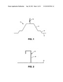 Support structures on roofs diagram and image