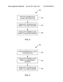 Methods and Systems for Strengthening LCD Modules diagram and image