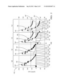 METHOD AND APPARATUS FOR IDENTIFYING GAS SENSOR FAULTS diagram and image