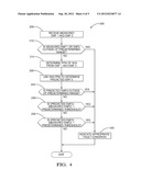 METHOD AND APPARATUS FOR IDENTIFYING GAS SENSOR FAULTS diagram and image