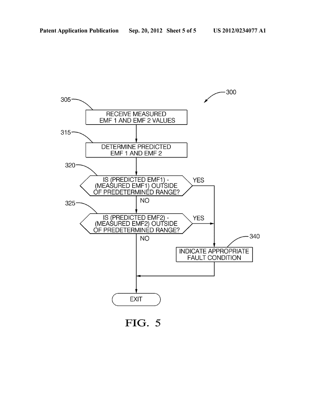METHOD AND APPARATUS FOR IDENTIFYING GAS SENSOR FAULTS - diagram, schematic, and image 06