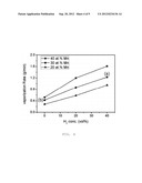 MAGNESIUM - ALUMINIUM MAGNETIC POWDER AND METHOD FOR MAKING SAME diagram and image