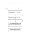 AUTO-SYNCHRONOUS VOCAL HARMONIZER diagram and image