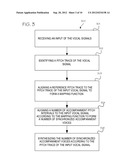 AUTO-SYNCHRONOUS VOCAL HARMONIZER diagram and image