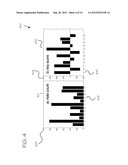 AUTO-SYNCHRONOUS VOCAL HARMONIZER diagram and image