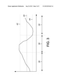 METHODS FOR CONTROLLING IMPURITY BUILDUP ON ADSORBENT FOR PRESSURE SWING     ADSORPTION PROCESSES diagram and image