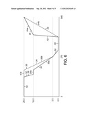 METHODS FOR CONTROLLING IMPURITY BUILDUP ON ADSORBENT FOR PRESSURE SWING     ADSORPTION PROCESSES diagram and image