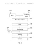 NUCLEATED CEMENTS AND RELATED METHODS diagram and image