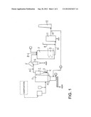 METHOD FOR PROCESSING ASH, AND AN ASH PROCESSING PLANT diagram and image