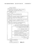 SEWING MACHINE WITH IMAGE SYNTHESIS UNIT diagram and image