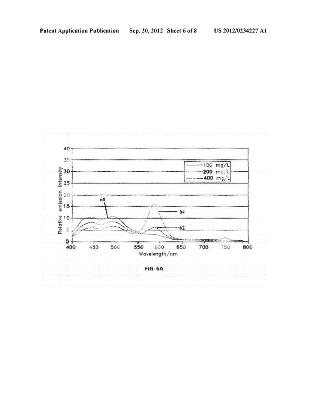 Temperature Indicators Utilizing Trace Materials - diagram, schematic, and image 07