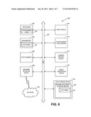 INTEGRATED METROLOGY FOR WAFER SCREENING diagram and image