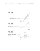 DIAGNOSTIC APPARATUS FOR FUEL INJECTOR diagram and image