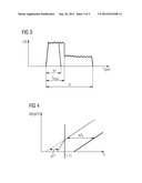 CLASSIFICATION METHOD FOR AN INJECTOR, CALIBRATION METHOD FOR A     CHARACTERISTIC MAP OF AN INJECTOR, AND TEST BENCH DEVICE FOR AN INJECTOR diagram and image